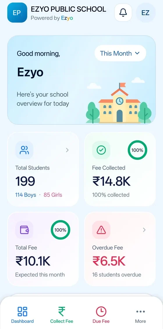Ezyo mobile app home screen showing students, fee collected and overdue fee